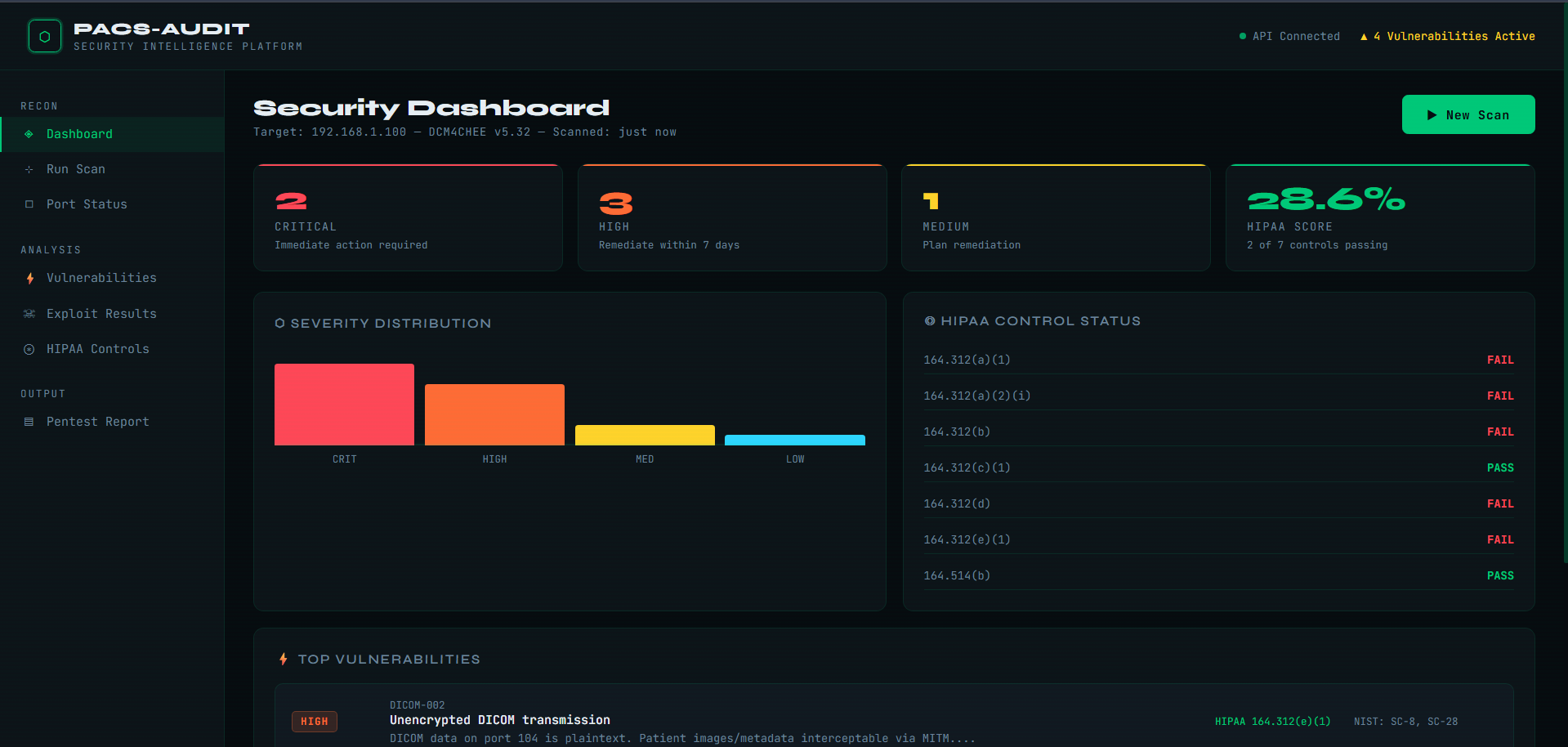 PACS Security Auditor - healthcare DICOM security