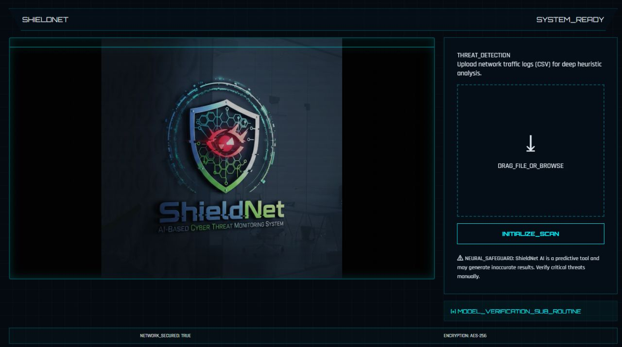 ShieldNet - AI-powered network IDS